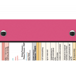 WhiteCoat Clipboard® - Pink Critical Care Edition